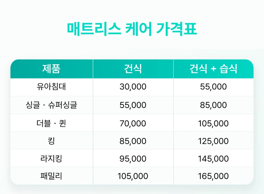 매트리스 케어 가격표